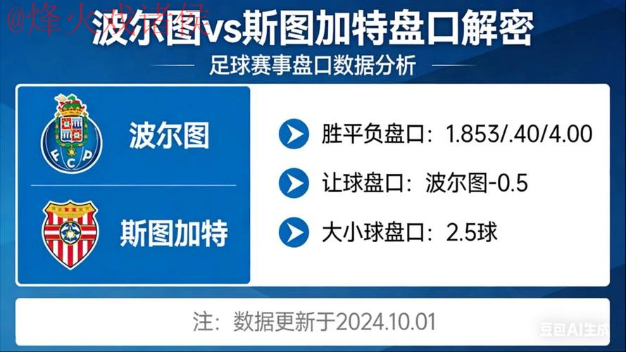 世界杯盘口分析最佳